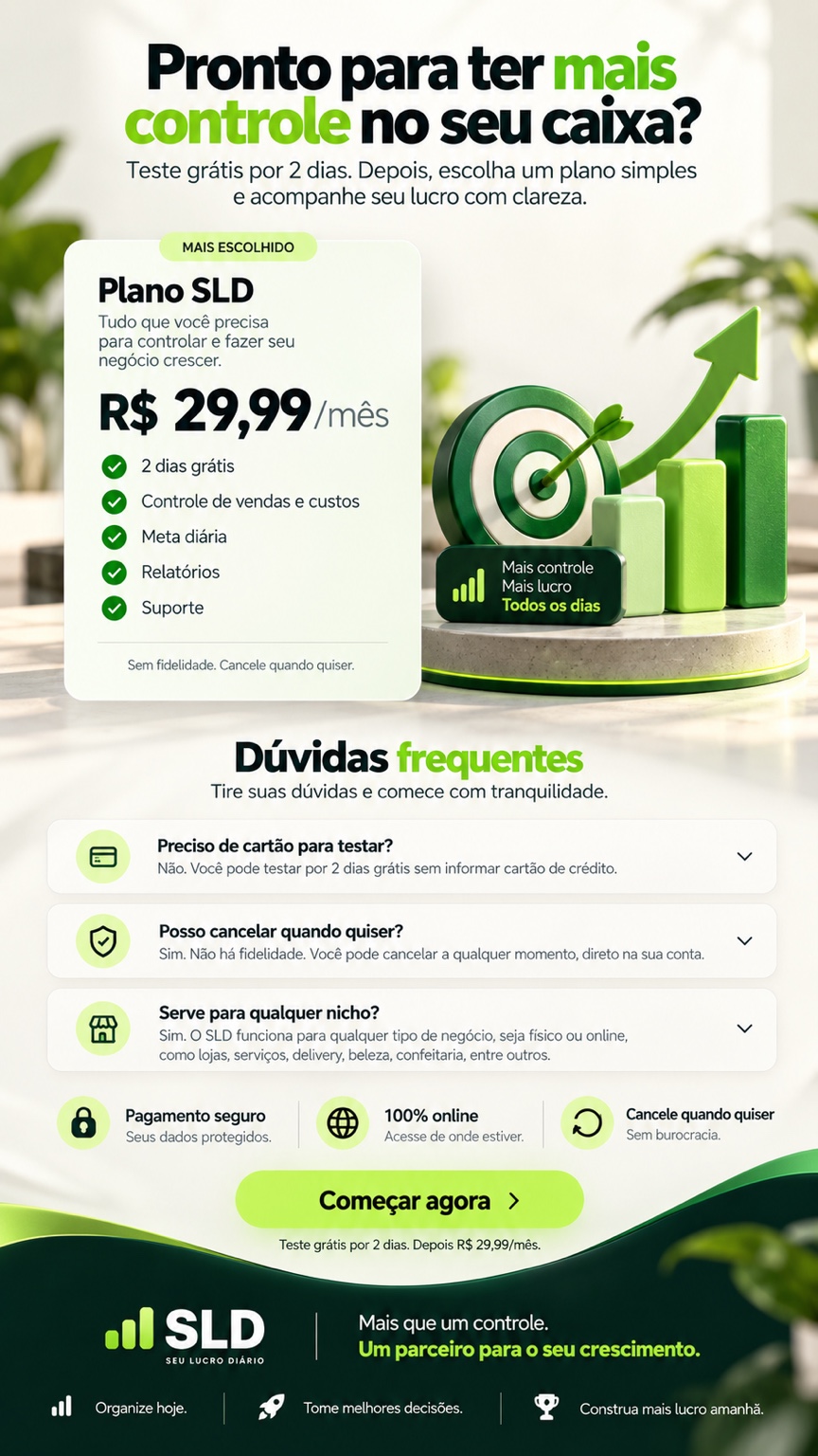 Plano SLD e dúvidas frequentes